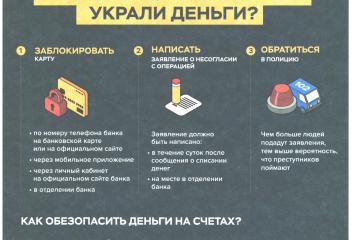 Что делать, если с карты украли деньги?